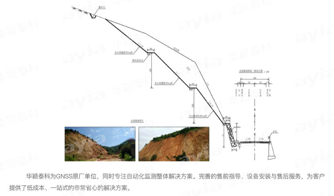 浙江省臺州市三門縣大理石廠段公路邊坡監(jiān)測_02.jpg