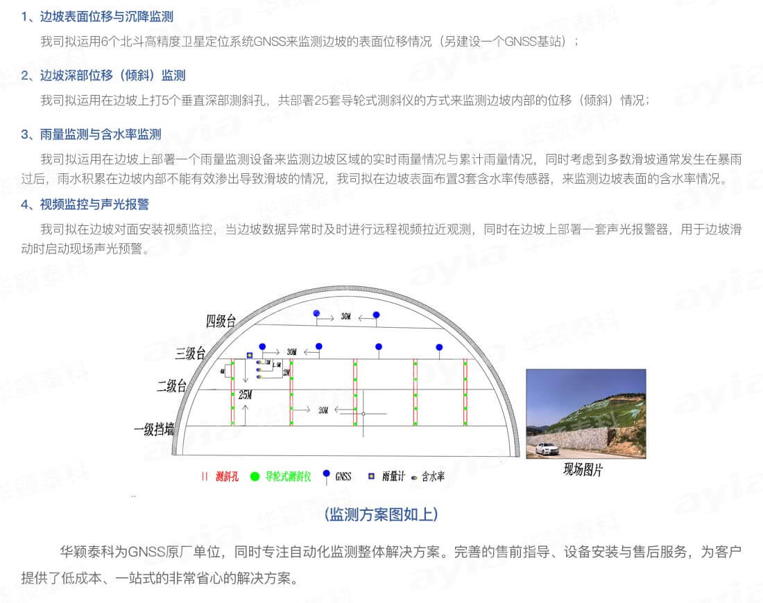 浙江省臺州市三門縣大理石廠段公路邊坡監(jiān)測_04.jpg