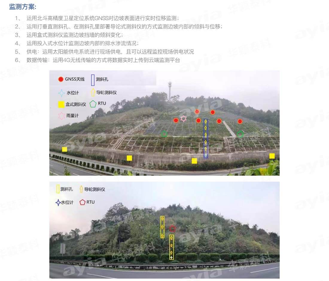 浙江省紹興市紹諸高速段公路邊坡監(jiān)測_02.jpg