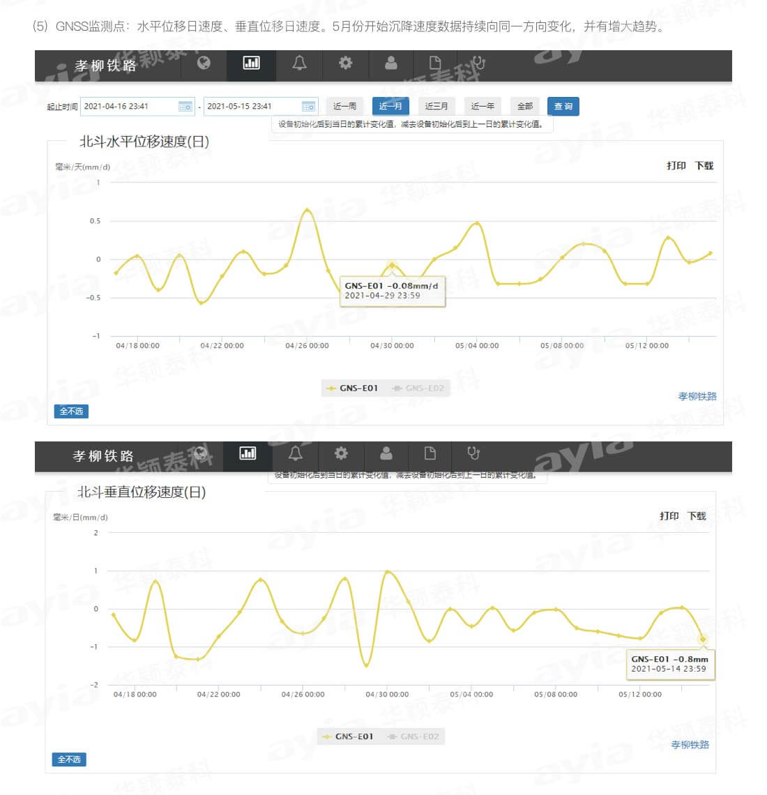 邊坡監(jiān)測成功預(yù)警項(xiàng)目_06.jpg