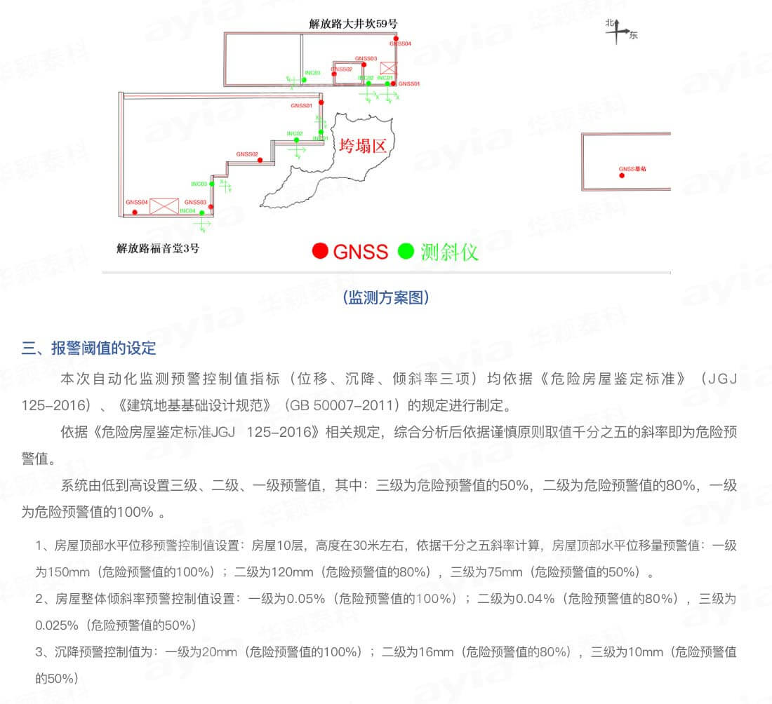 搶險應(yīng)急，刻不容緩--華穎泰科承擔遵義市紅花崗區(qū)應(yīng)急搶險性危房監(jiān)測紀實_04.jpg