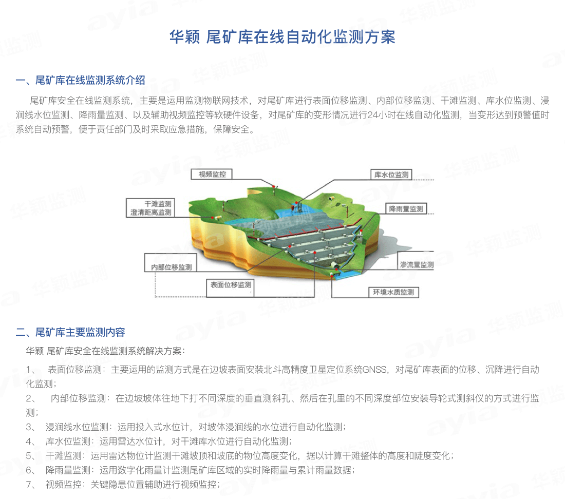 尾礦庫監(jiān)測系統(tǒng)解決方案2.5_01.png