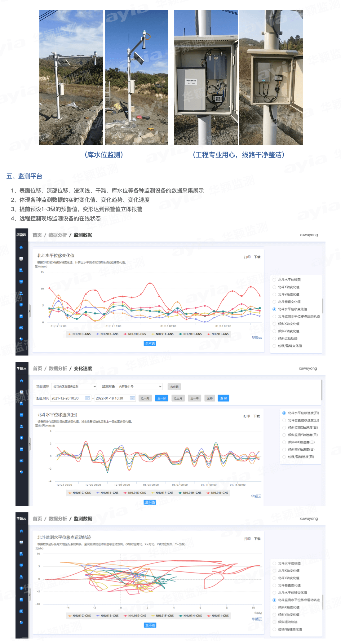 尾礦庫監(jiān)測系統(tǒng)解決方案2.5_04.png