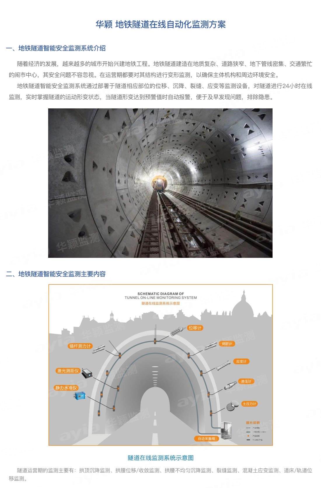 華穎-地鐵隧道在線自動(dòng)化監(jiān)測(cè)方案_01.jpg