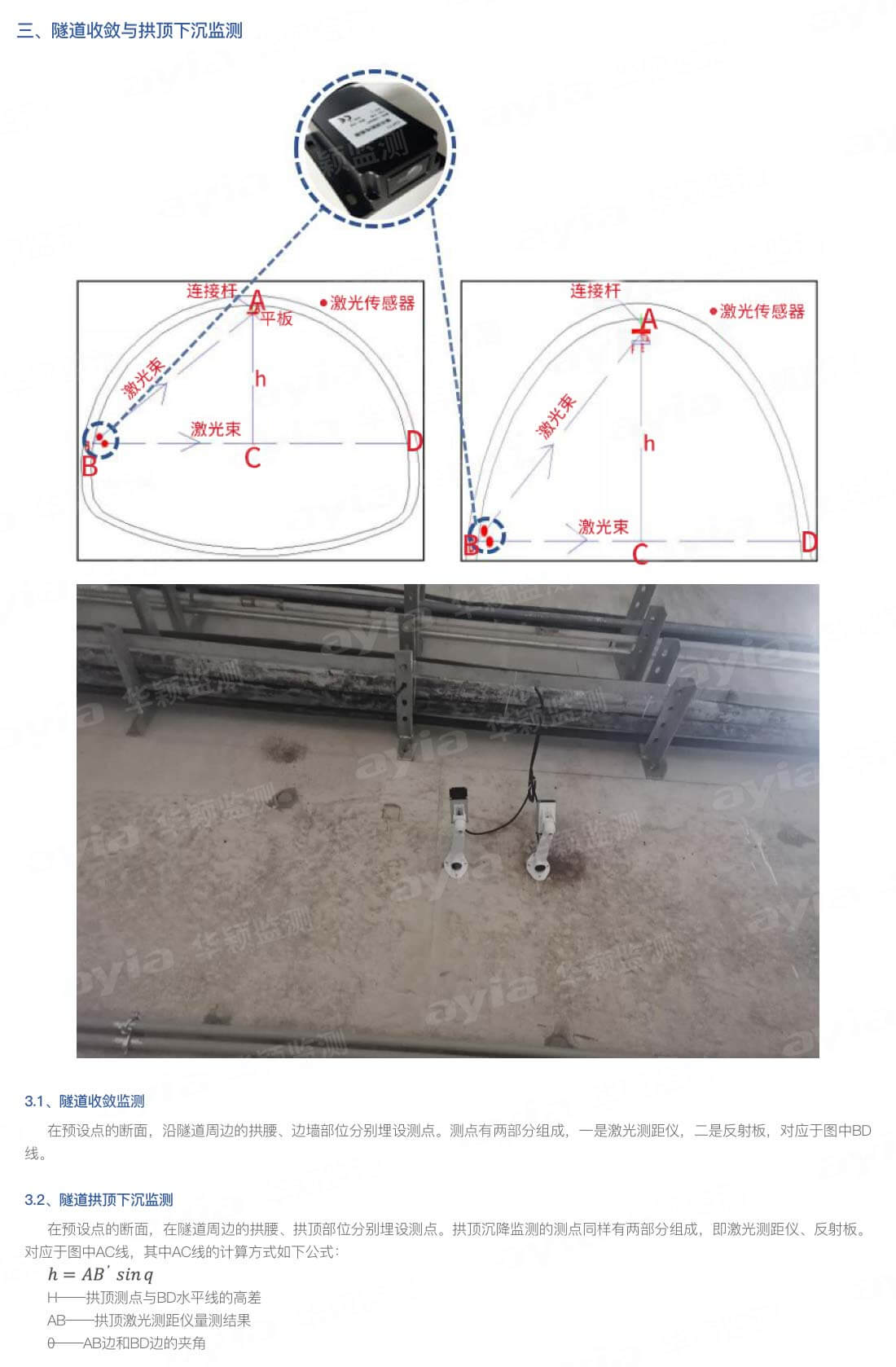 華穎-地鐵隧道在線自動(dòng)化監(jiān)測(cè)方案_03.jpg
