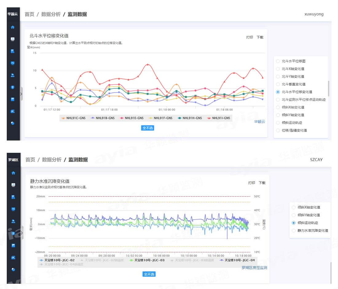 華穎-地鐵隧道在線自動(dòng)化監(jiān)測(cè)方案_06.jpg