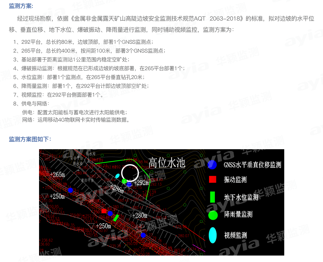 廣東省惠州市交投神山采石場邊坡智能安全監(jiān)_02.png