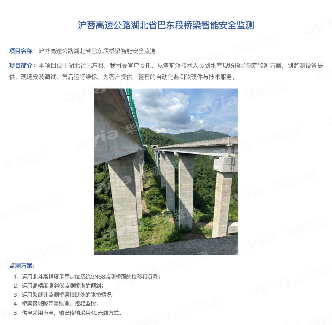 滬蓉高速公路湖北省巴東段橋梁智能安全監(jiān)測_01.jpg