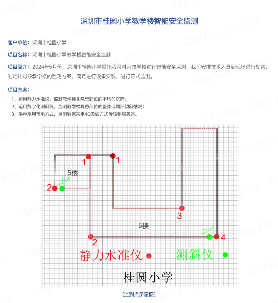 深圳市桂園小學(xué)教學(xué)樓智能安全監(jiān)測_01.jpg