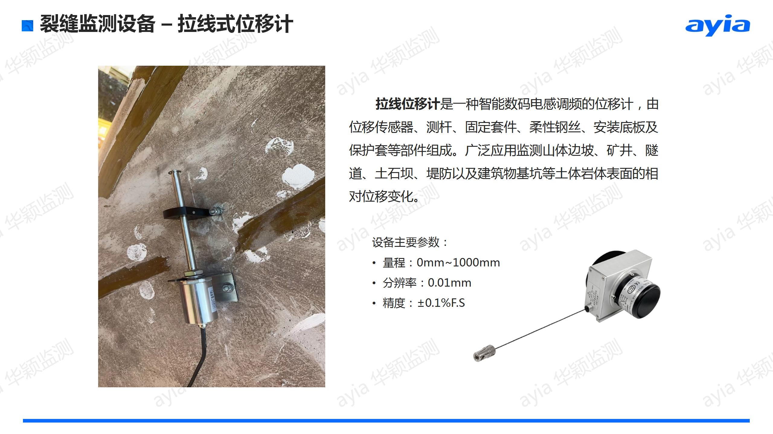 華穎_橋梁在線自動(dòng)化監(jiān)測(cè)方案_07.jpg