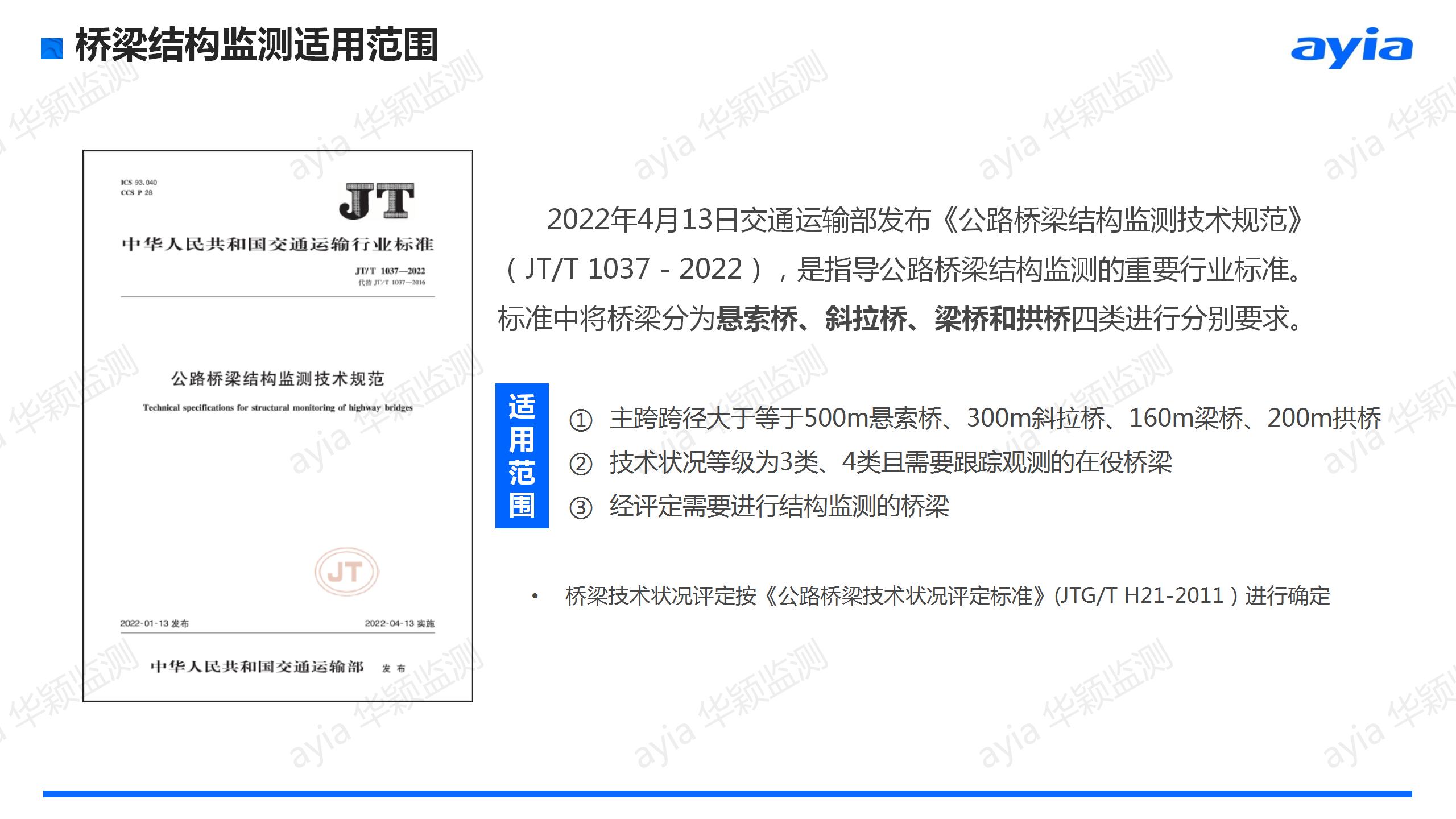 華穎_橋梁在線自動(dòng)化監(jiān)測(cè)方案_22.jpg