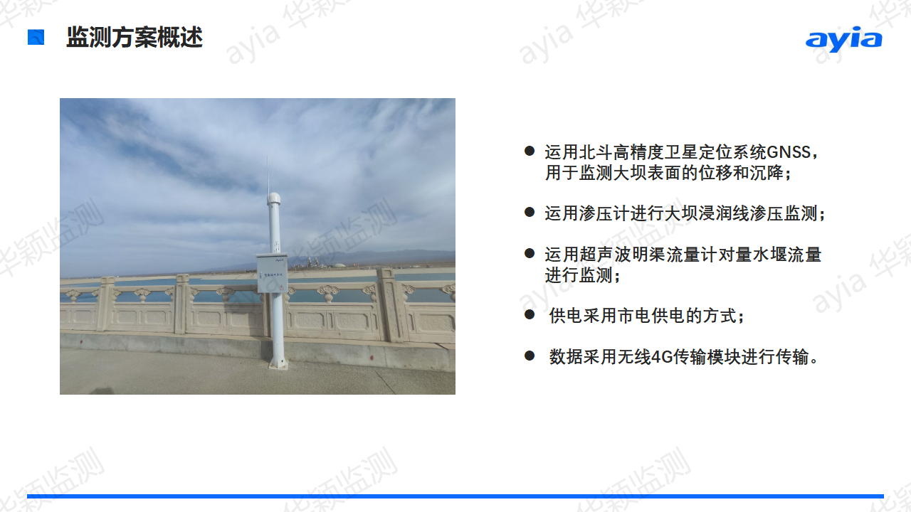 甘肅省敦煌市天鵝水庫(kù)智能安全監(jiān)測(cè)_03.png
